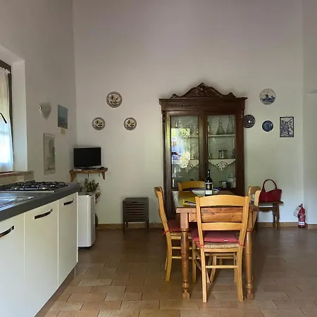 Villa Le Ripe *
